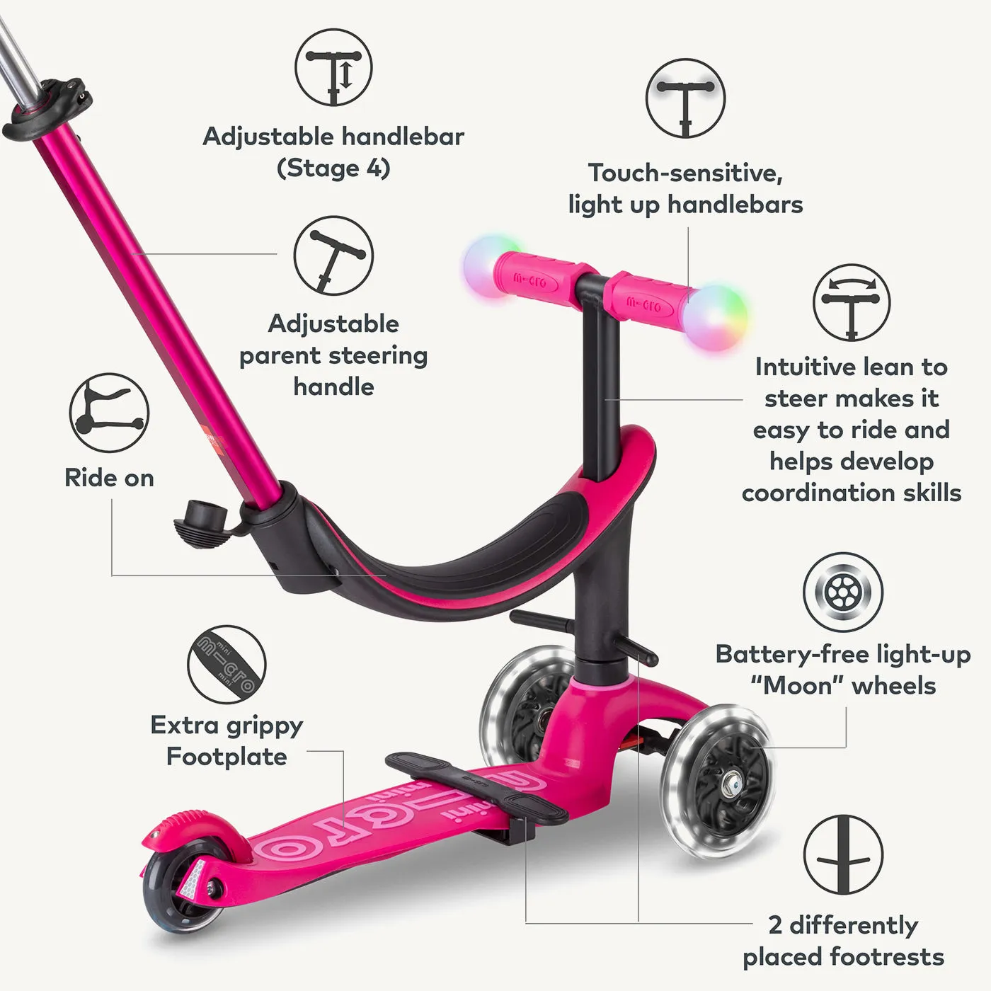 Micro Scooters Mini Micro 4in1 Mini 2 Grow Scooter - Pink